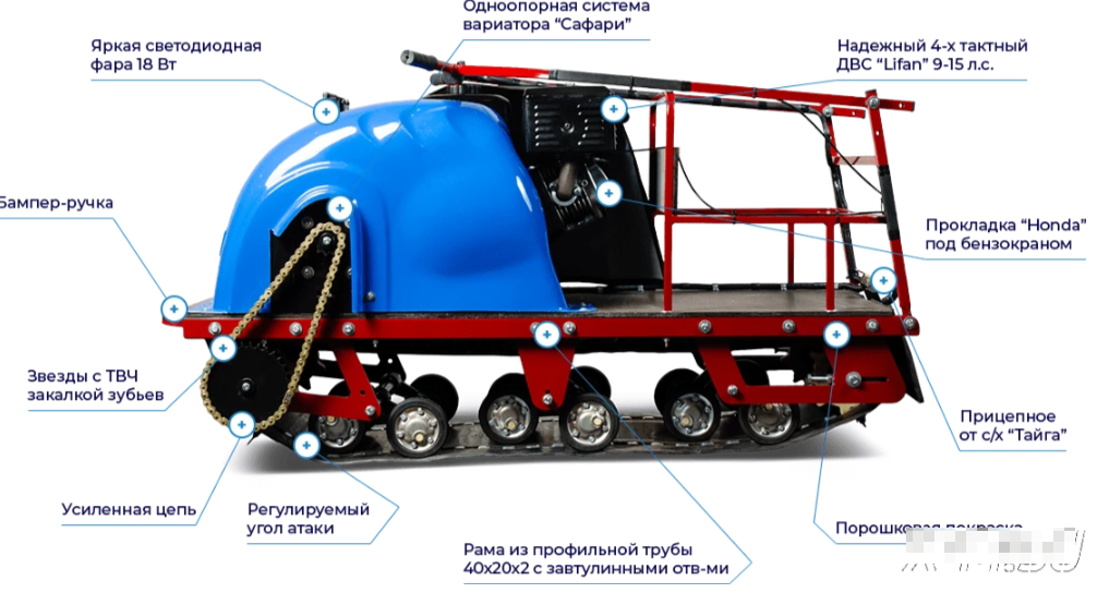 Мотобуксировщик MOTODOG 500, 20  передний привод в Туапсе