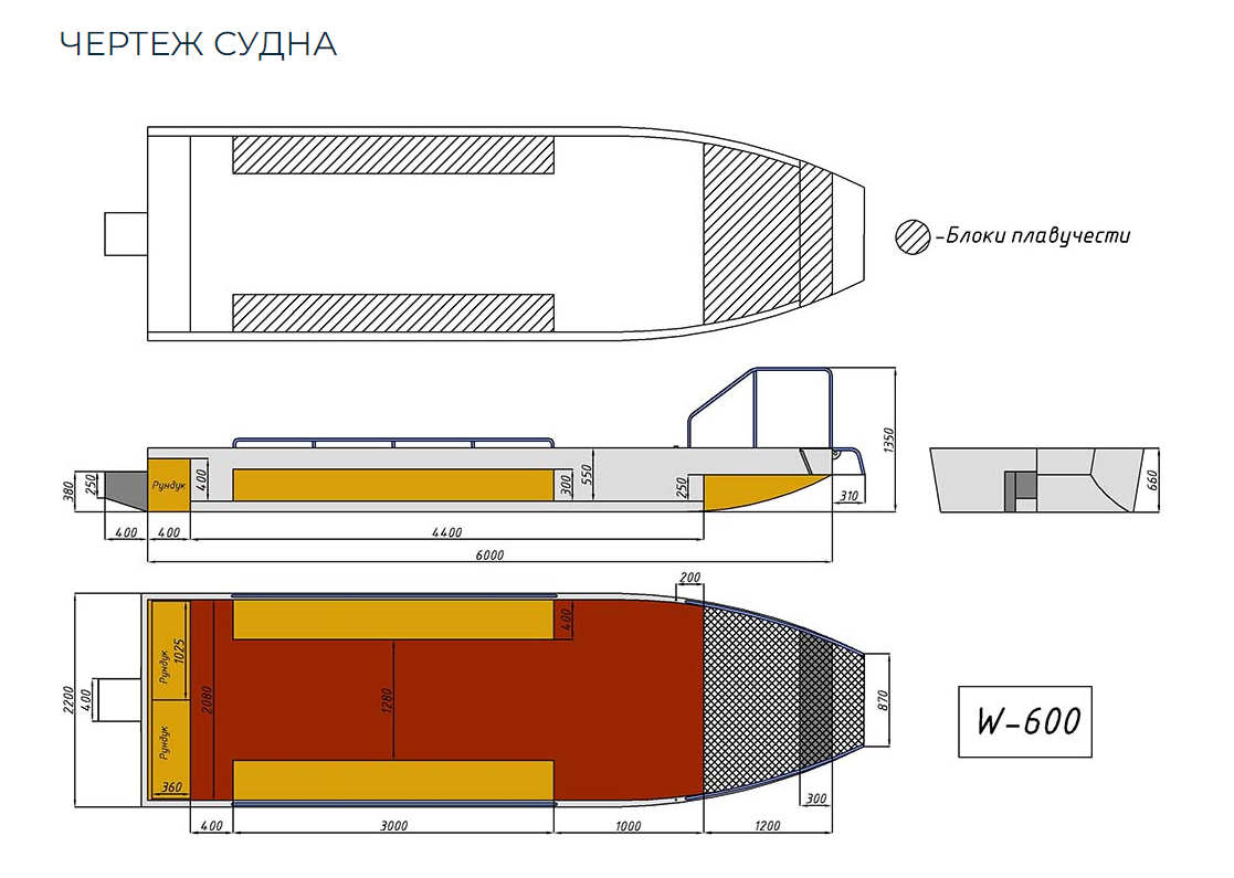 Алюминиевая лодка Wyatboat-600 в Туапсе