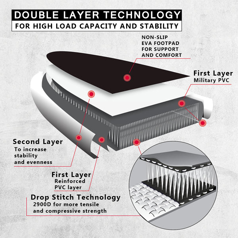 SUP (САП) ДОСКА MISHIMO CARBON DARKSIDE 10.6’ (325СМ) в Туапсе
