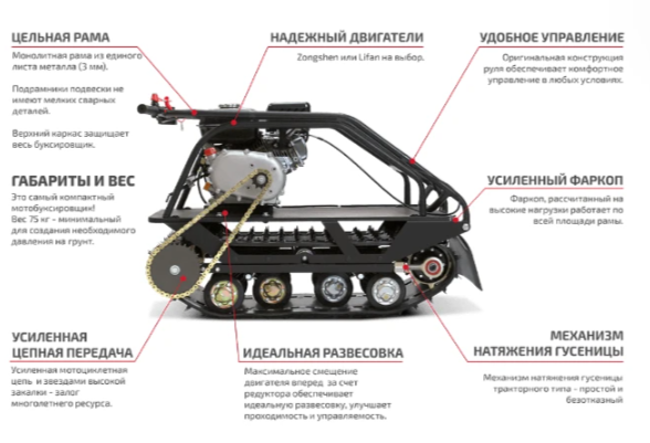 Мотобуксировщик НОРКА 380 MINI 9 л.с. в Туапсе