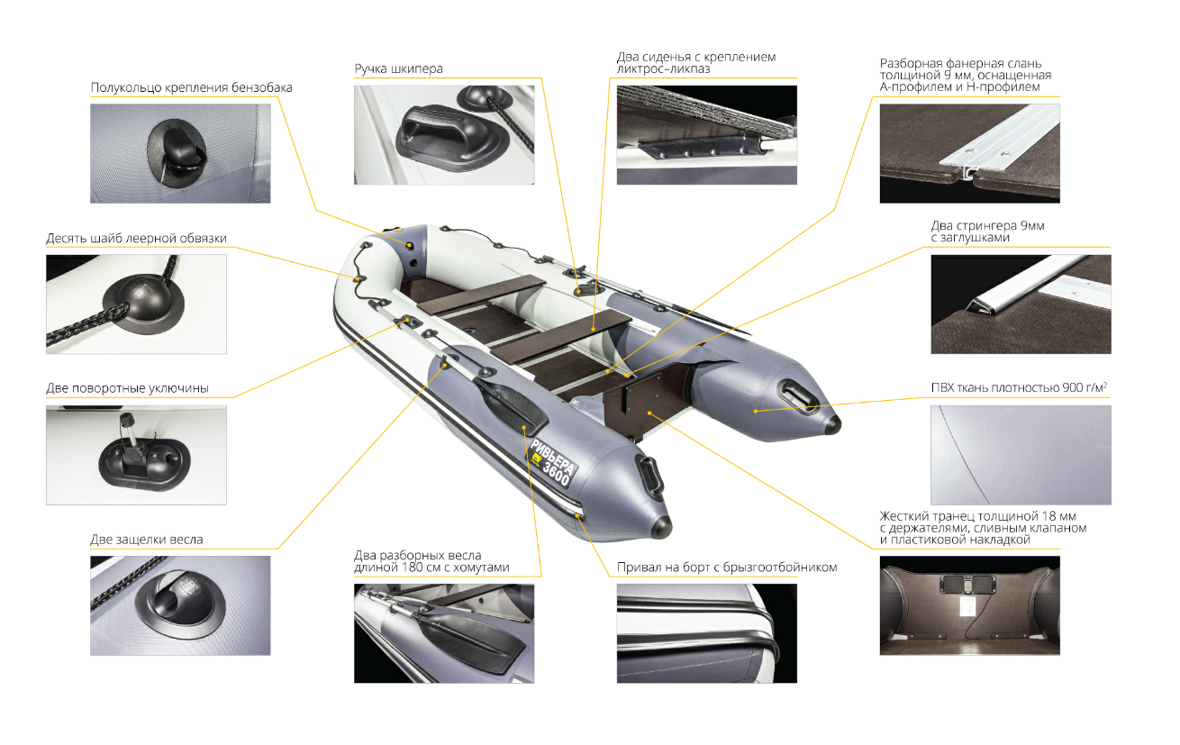 Лодка Ривьера Компакт 3600 СК в Туапсе