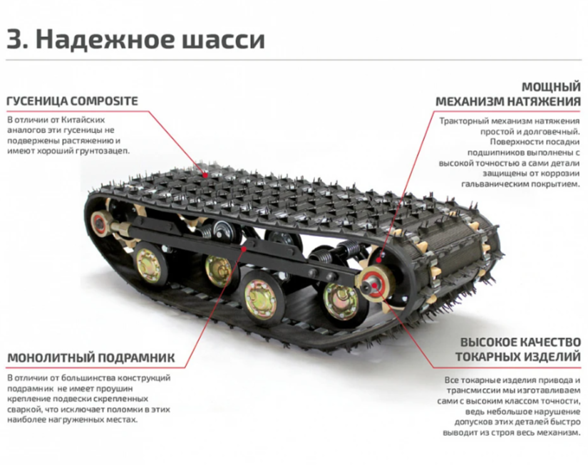 Мотобуксировщик НОРКА 380 MINI 9 л.с. в Туапсе